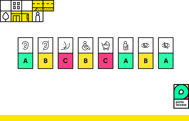 PICTO ACCESS promotes places that are accessible to all and informs people with fragile mobility