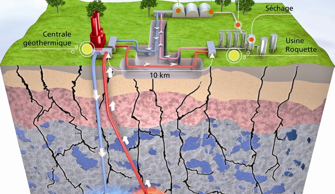ROQUETTE s’engage dans les énergies renouvelables (géothermie et biomasse) sur son site alsacien